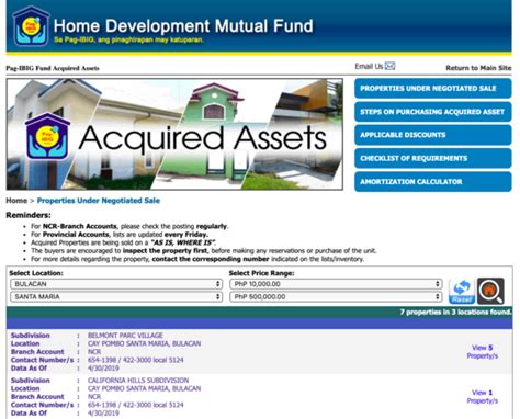 acquired asset pag ibig|pag ibig foreclosed properties list.